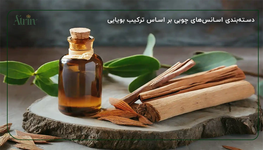 دسته‌بندی اسانس‌های چوبی بر اساس ترکیب بویایی